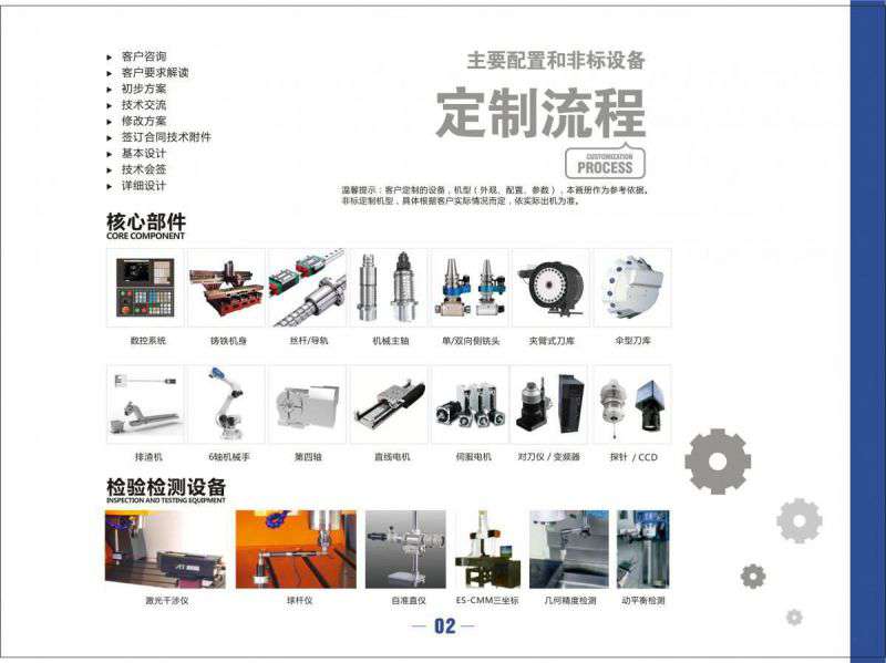 2025年深圳精雕數(shù)控機床行業(yè)的前景預(yù)計將會呈現(xiàn)積極的發(fā)展態(tài)勢